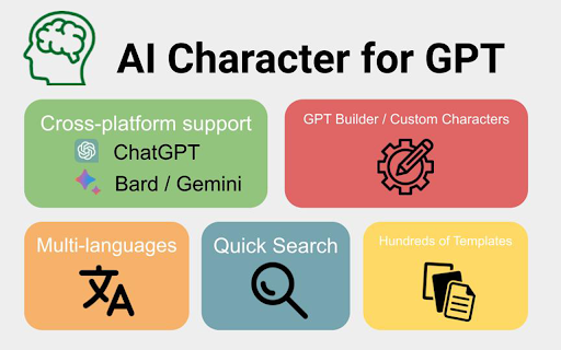 AI Character Curator - 谷歌插件