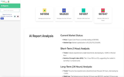 AI Crypto Price Notifier - 谷歌插件