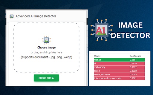 AI Image Detector & Fake Picture Checker - 谷歌插件