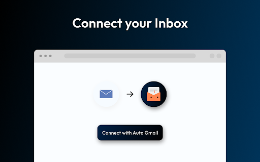 Auto Gmail - 谷歌插件