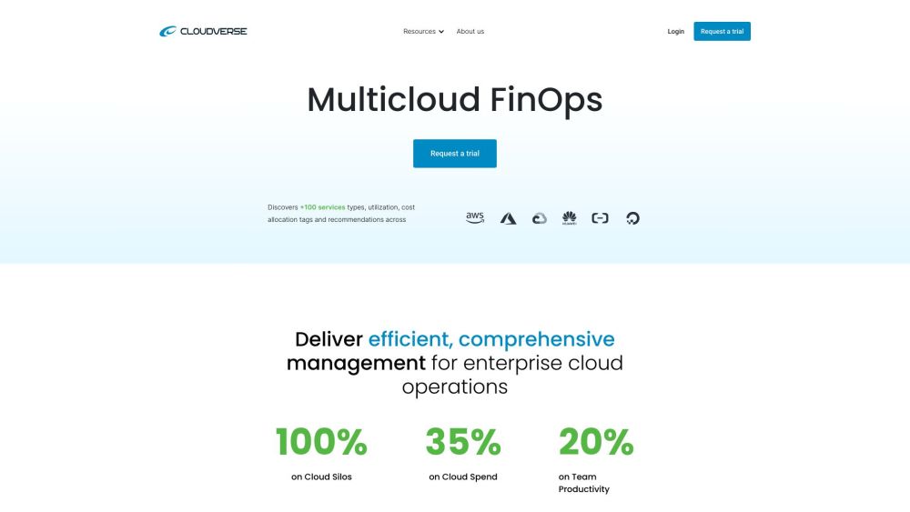 CloudVerse.AI