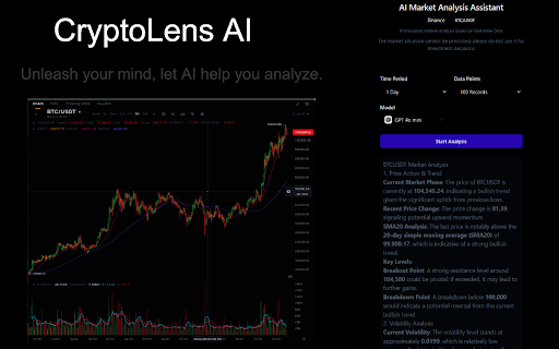Cryptocurrency Market Analysis Assistant - 谷歌插件