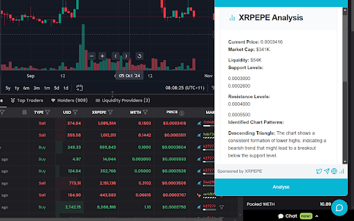 AI Token Analyzer - 谷歌插件