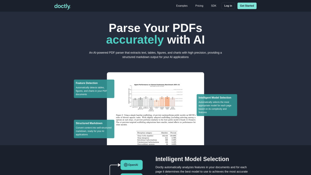 Doctly.ai