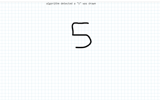 Mathematical Expression Drawing Extension - 谷歌插件