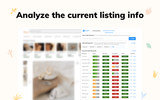 Ecommerce AI Assistant - 谷歌插件