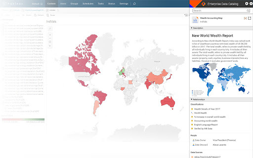 Informatica Enterprise Data Catalog - 谷歌插件