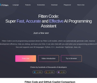 Fitten Code
