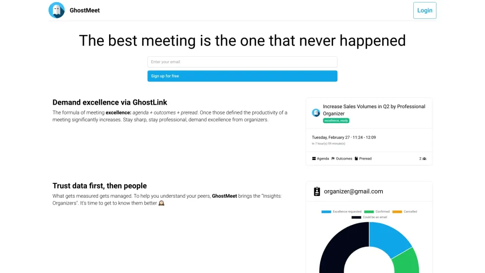 GhostMeet