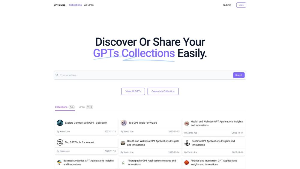 GPTs地图