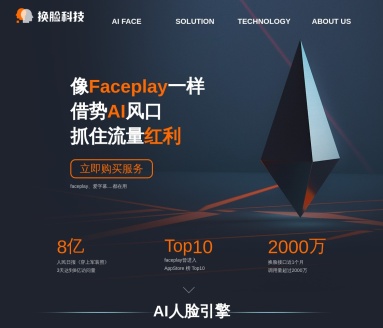 换脸科技