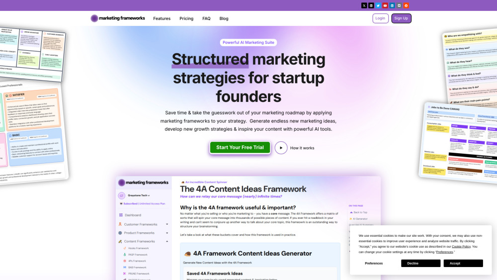 Marketing Frameworks