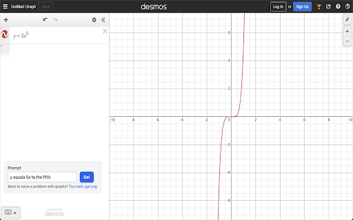MathGPT Grapher - 谷歌插件