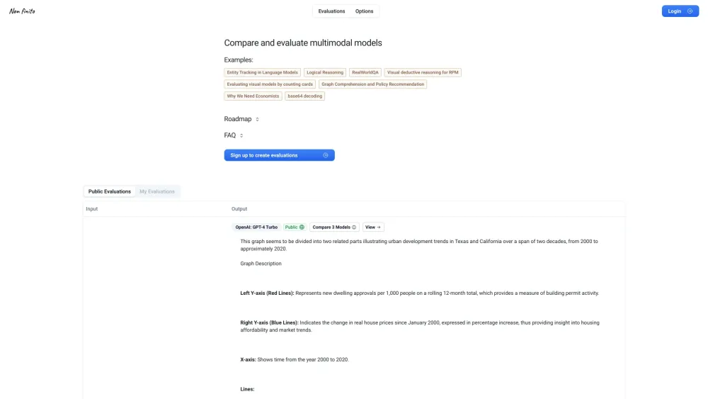 Multimodal Model Evaluator