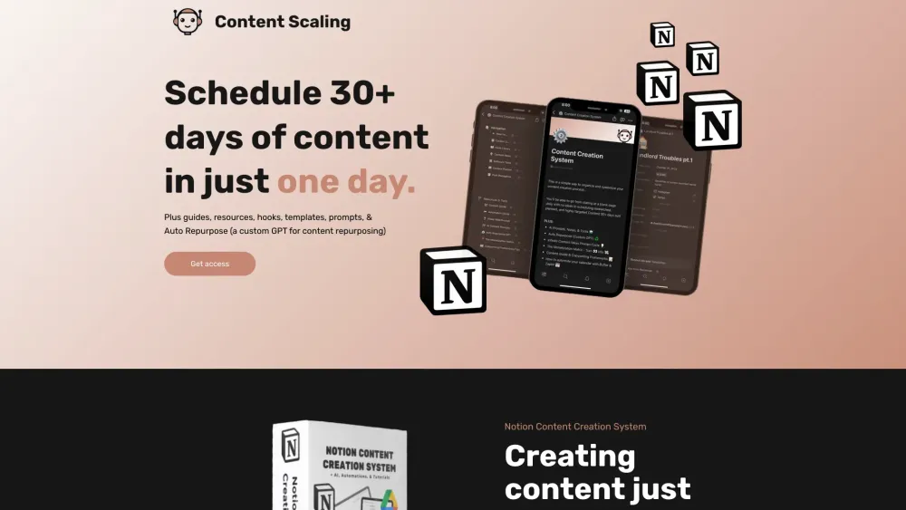Automate Your Content Creation Process With AI & Repurposing