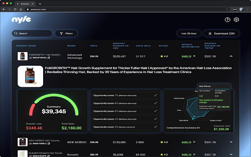 Competitor Insight AI - 谷歌插件