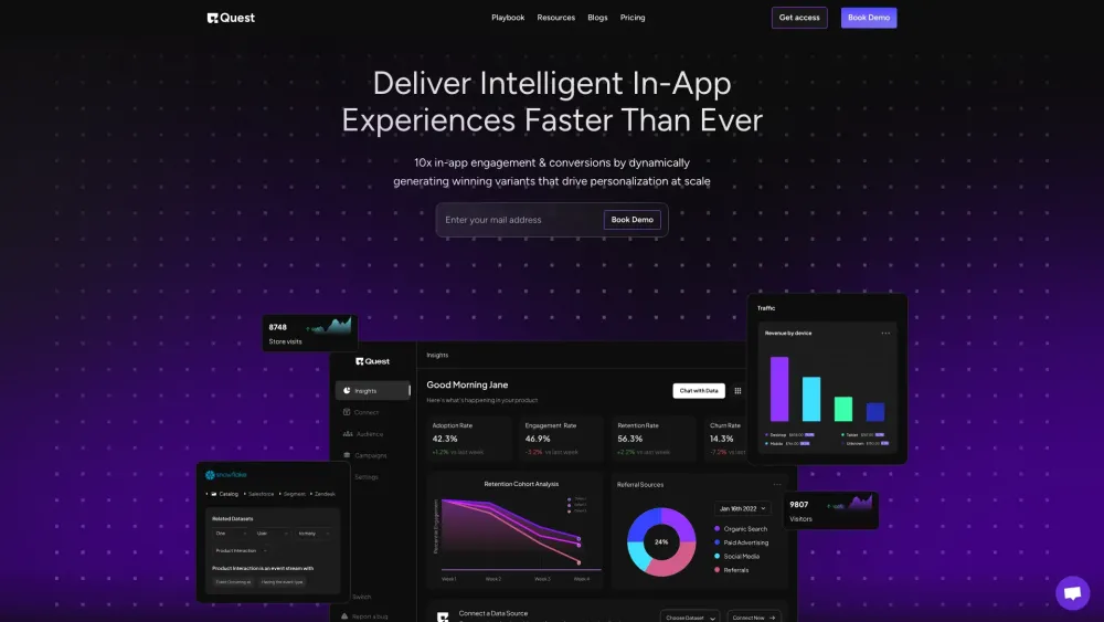 Quest Labs