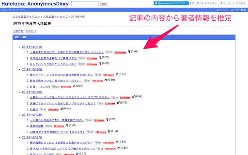 Hatena Anonymous Diary - 谷歌插件
