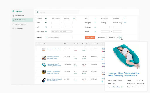 Shein Data Tracker - 谷歌插件