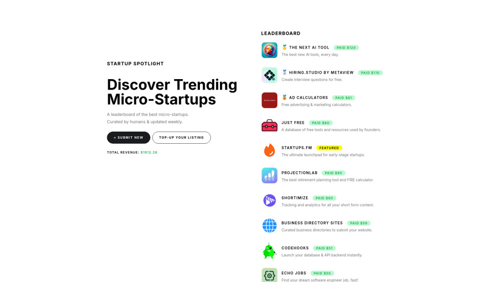 Trending Micro-Startups