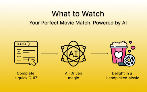 What to Watch - 谷歌插件