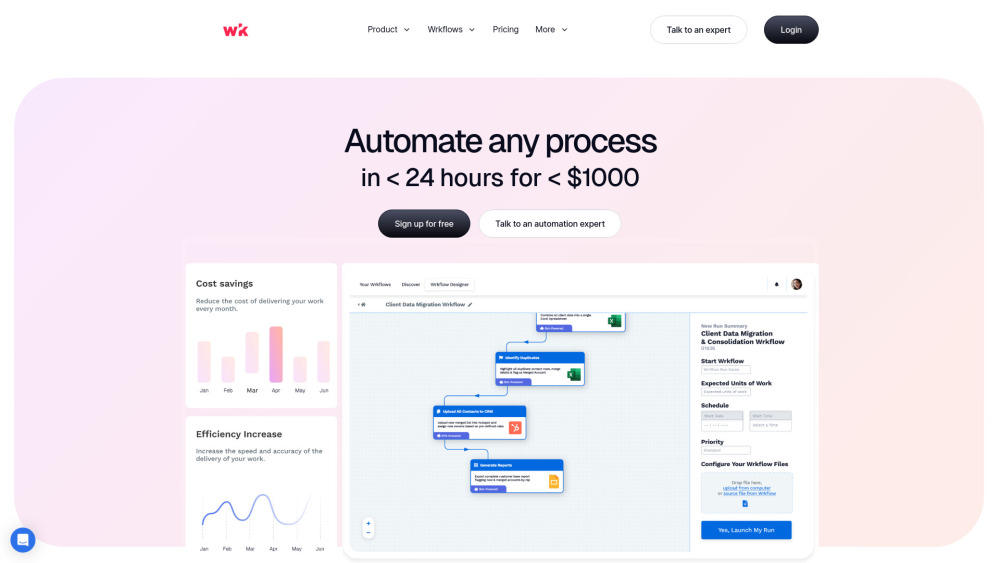 Wrk Automation