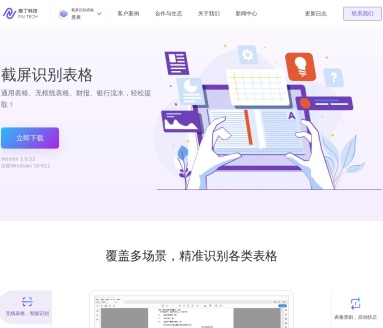 意表
