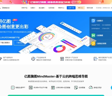 亿图脑图MindMaster