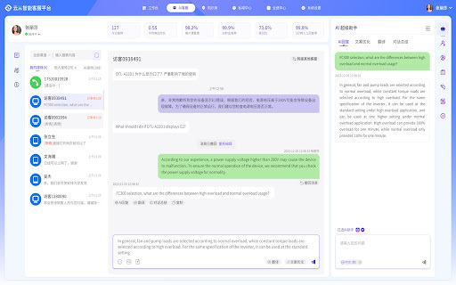 CloudMind AI Customer Service Assistant - 谷歌插件