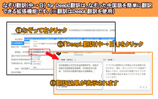 Chinese to Japanese Translator Extension - 谷歌插件