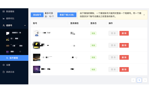 WeChat Video Assistant - 谷歌插件